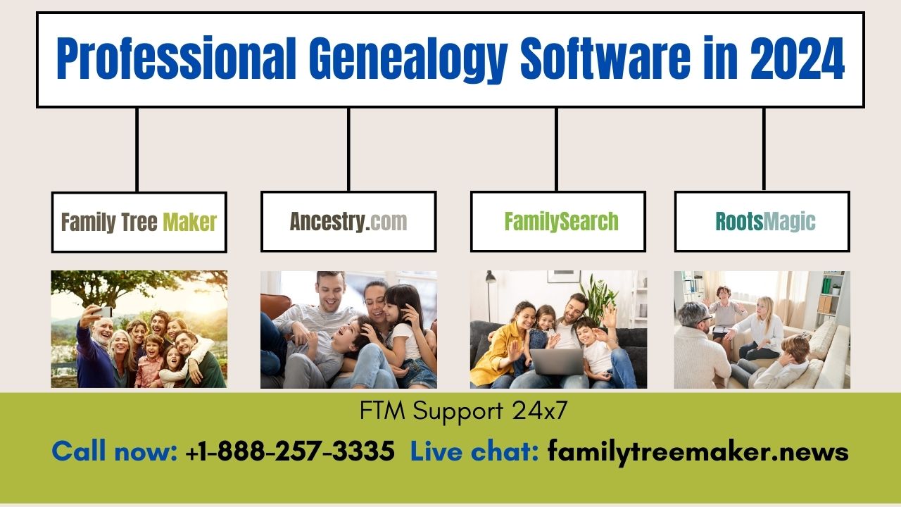 Professional Genealogy Software